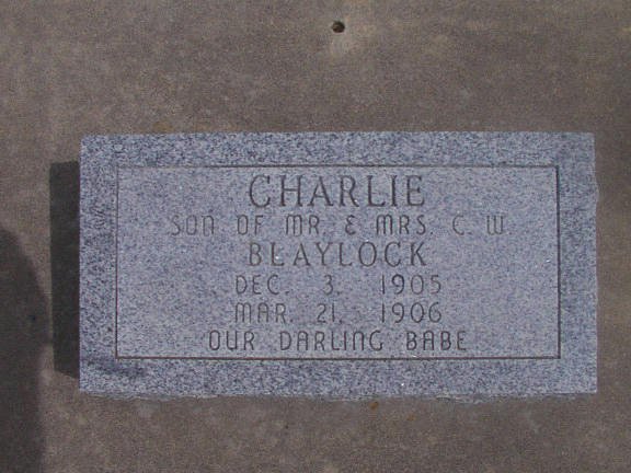 Charlie Blaylock